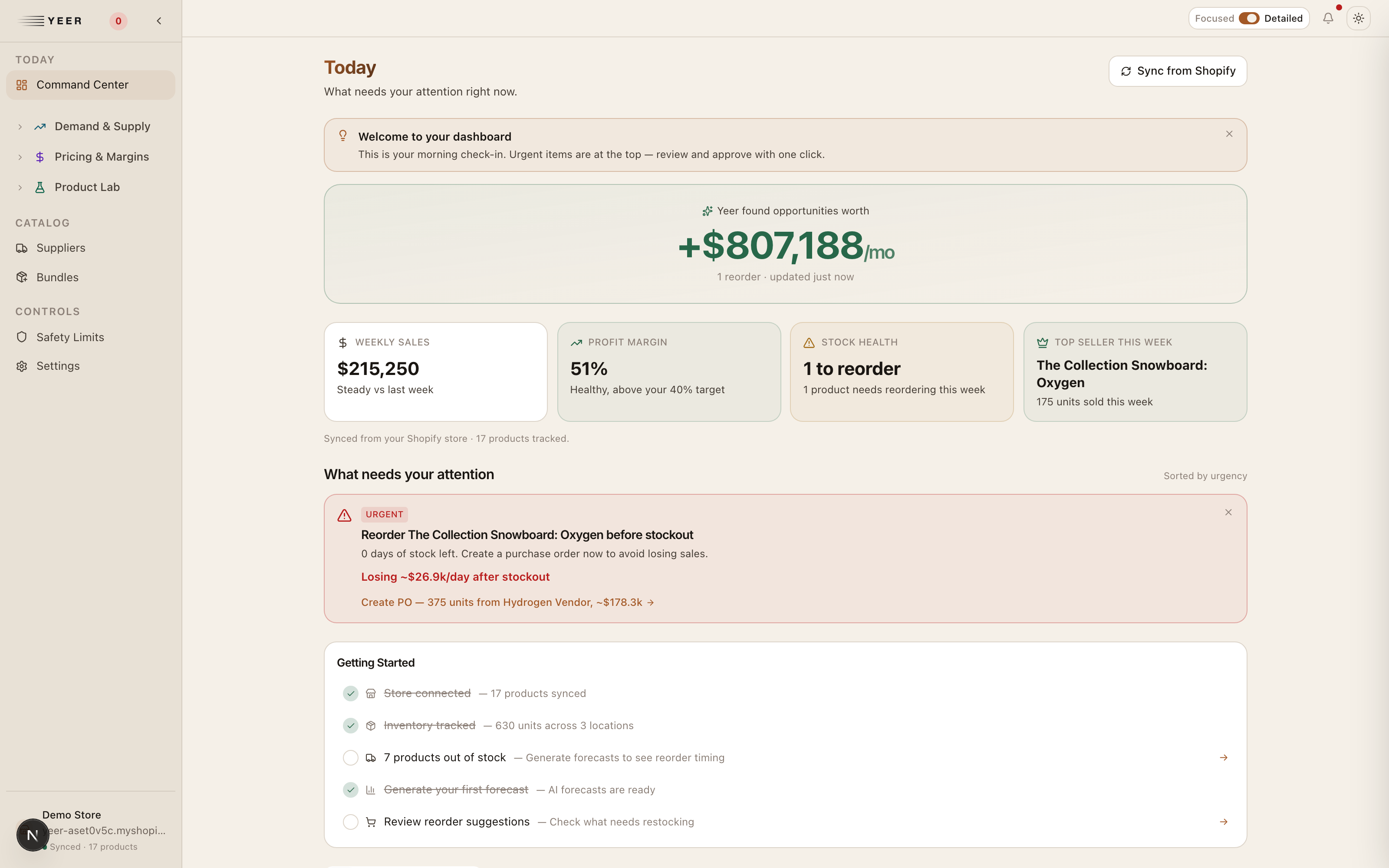 Yeer.ai Command Center — your daily briefing with the opportunity worth, weekly sales, profit margin, stock health, and urgent reorder alerts